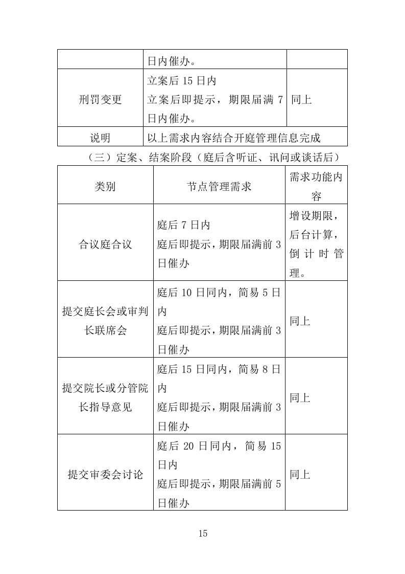 法院楼宇智能化建设服务投标方案（375页）（2024年修订版）.docx 第12页