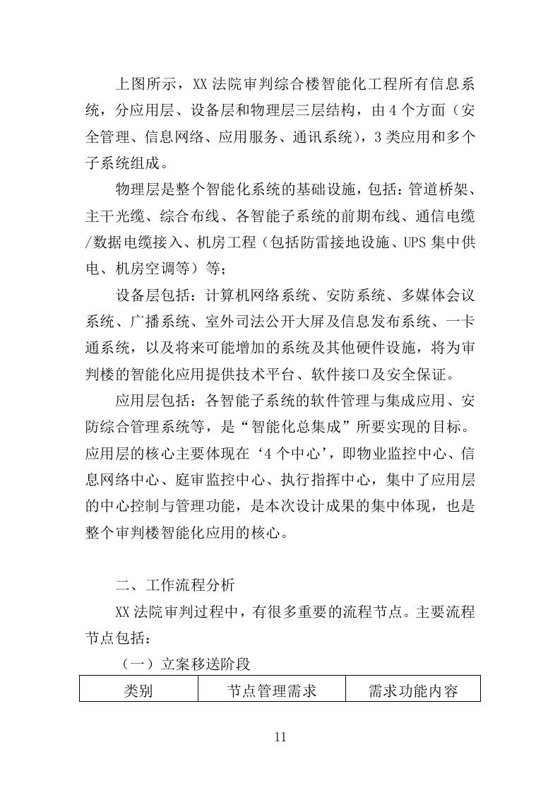 法院楼宇智能化建设服务投标方案（375页）（2024年修订版）.docx 第9页