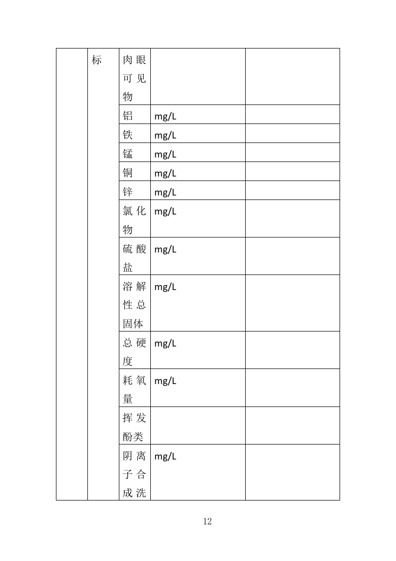 饮用水水质卫生监测投标方案（353页）.doc 第11页