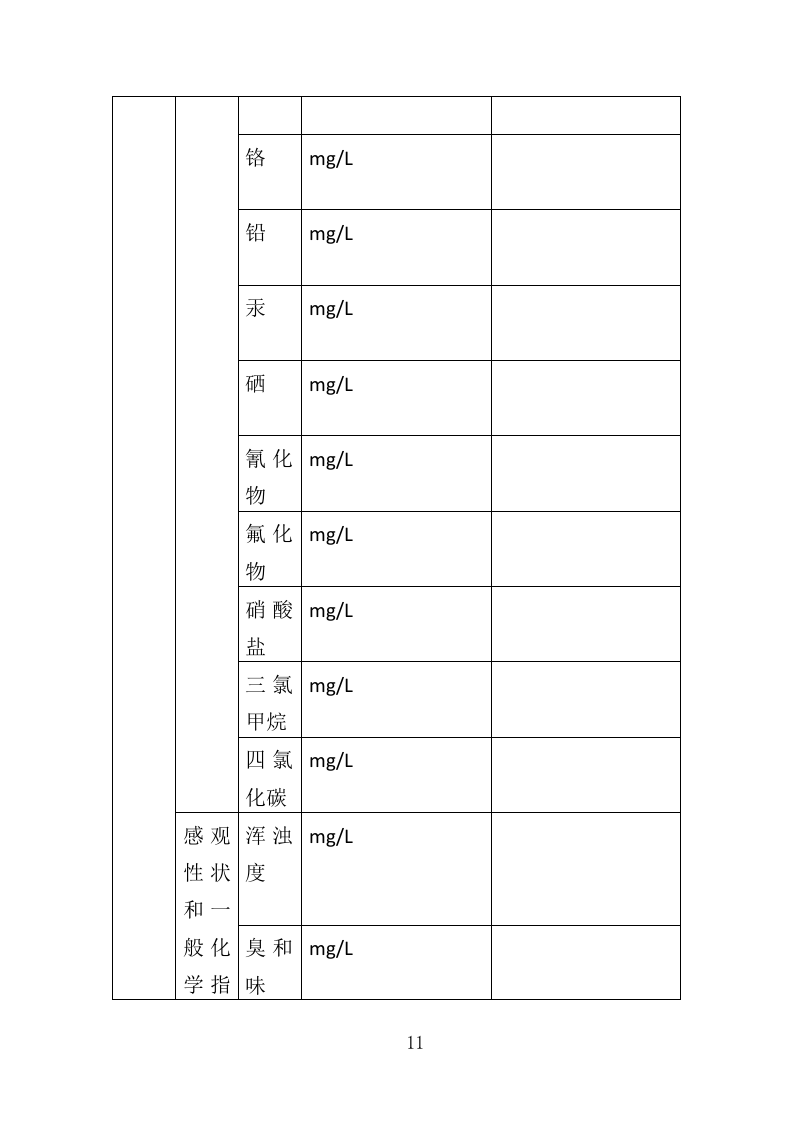 饮用水卫生监测服务方案（353页）.doc 第11页