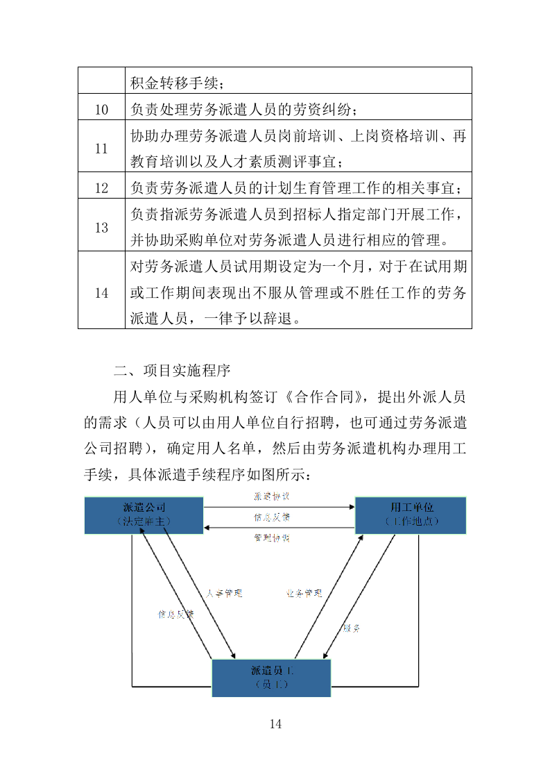 融媒体中心劳务派遣服务方案（334页）.doc 第14页