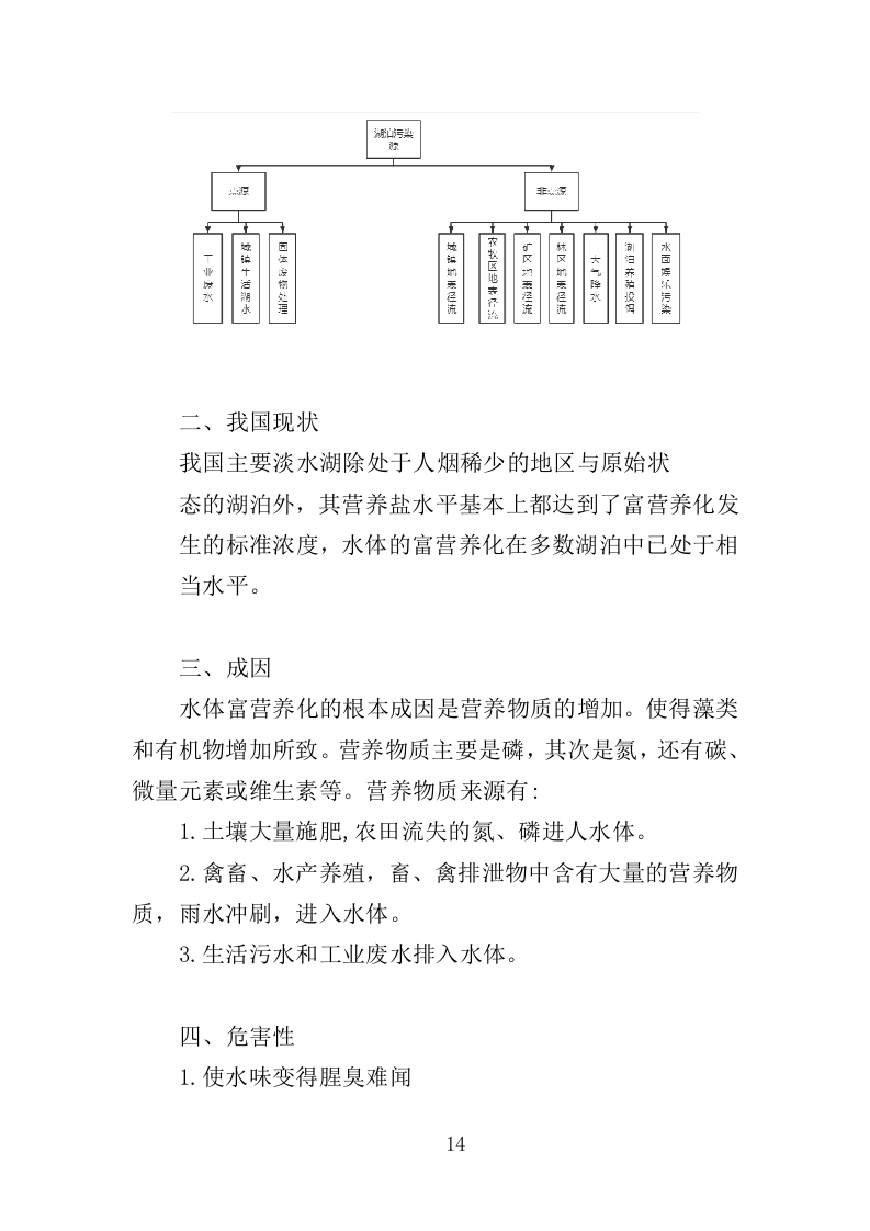 蓝藻打捞及资源化利用投标方案（325页）.doc 第13页