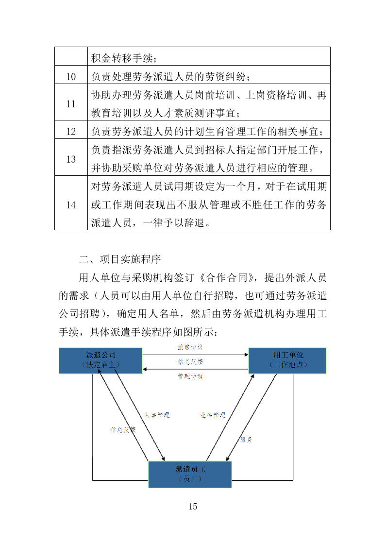 艺术剧场劳务派遣服务投标方案（365页）.doc 第13页