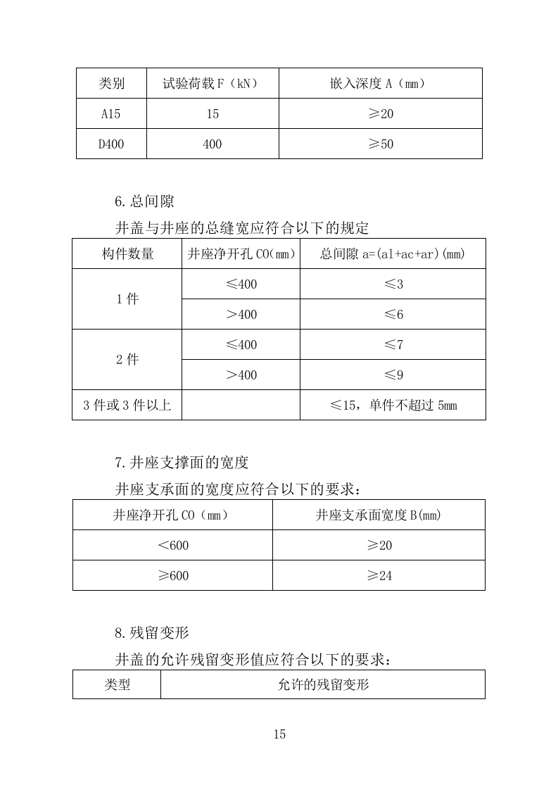 球墨井盖采购投标方案（350页）.doc 第15页