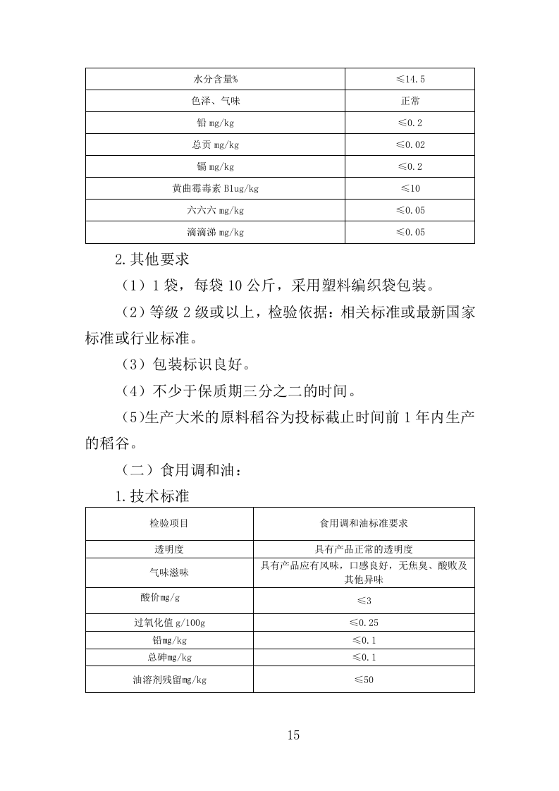 温暖包采购投标方案（341页）.doc 第14页
