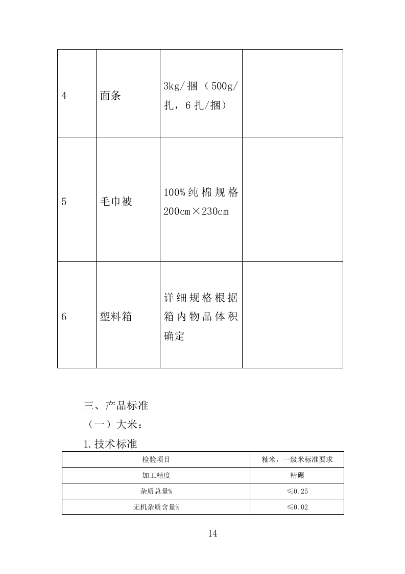温暖包采购投标方案（341页）.doc 第13页