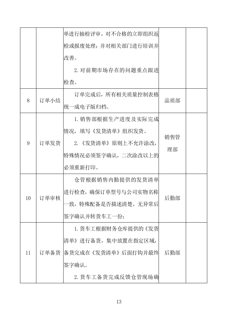 水处理药剂采购投标方案（229页）.doc 第11页