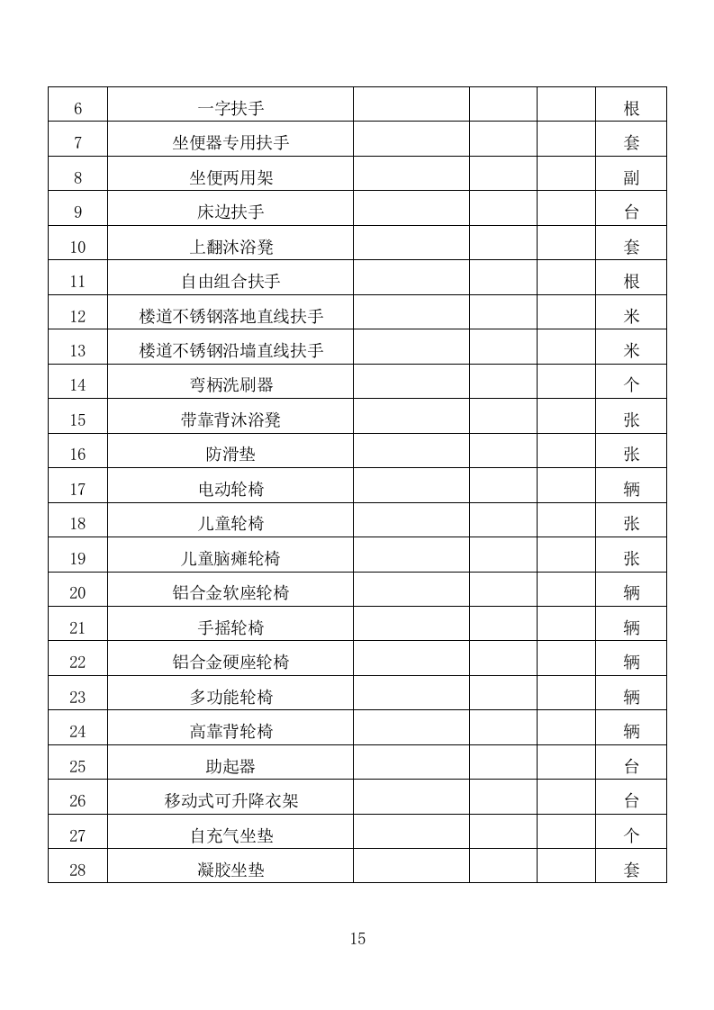 无障碍改造设备投标方案（380页）.doc 第14页