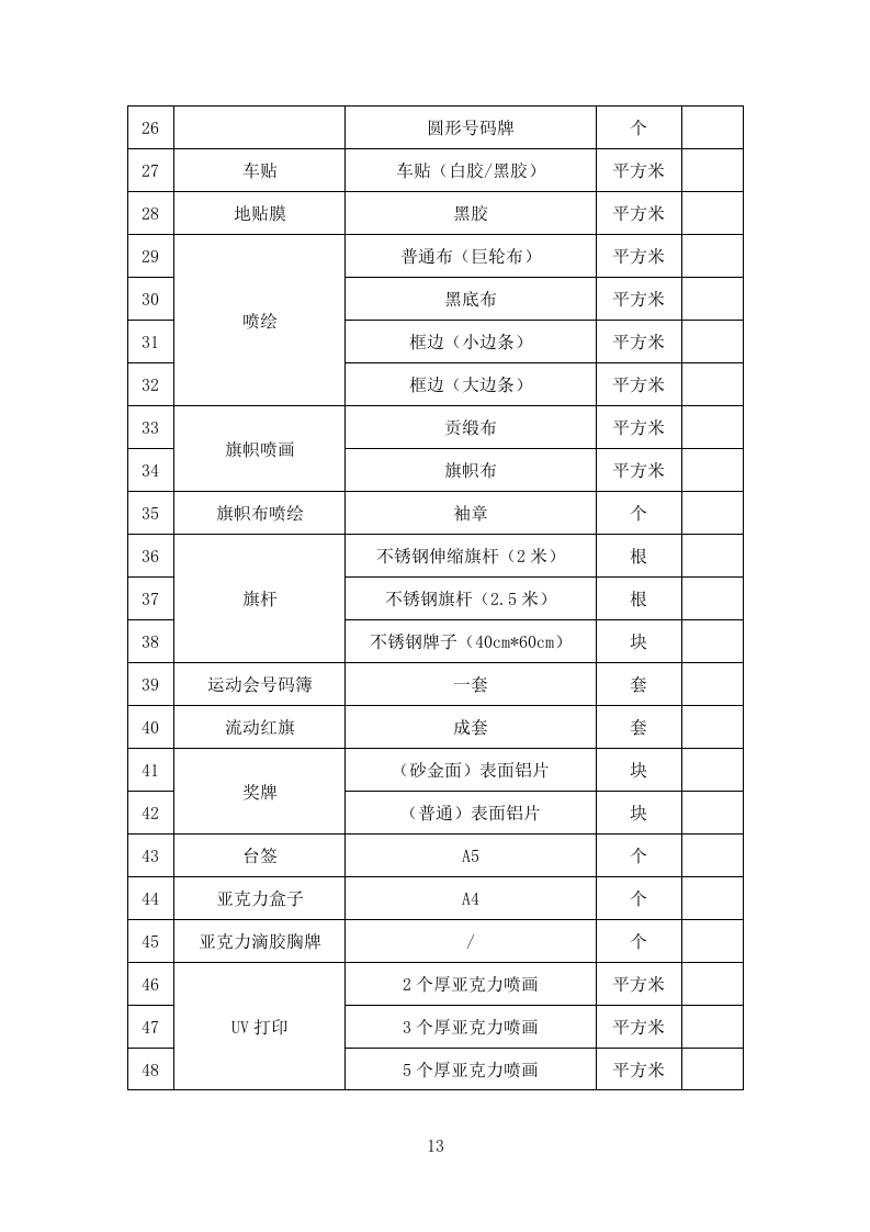 文印服务投标方案（350页）.doc 第13页