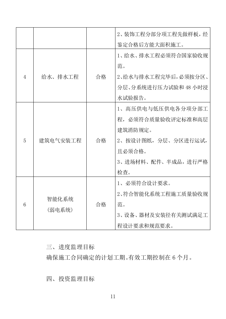 学校实验楼及宿舍工程监理大纲（190页）.doc 第9页