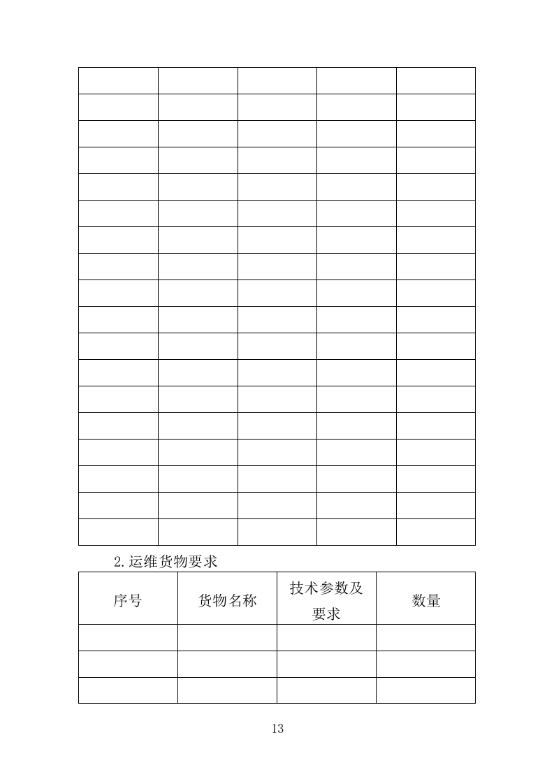学校信息化设备运维服务方案（377页）.doc 第10页