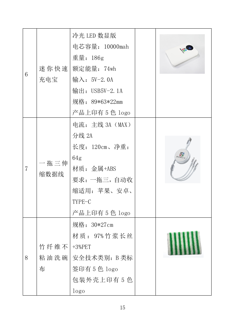 垃圾分类宣传品、印刷品采购投标方案（359页）.doc 第12页