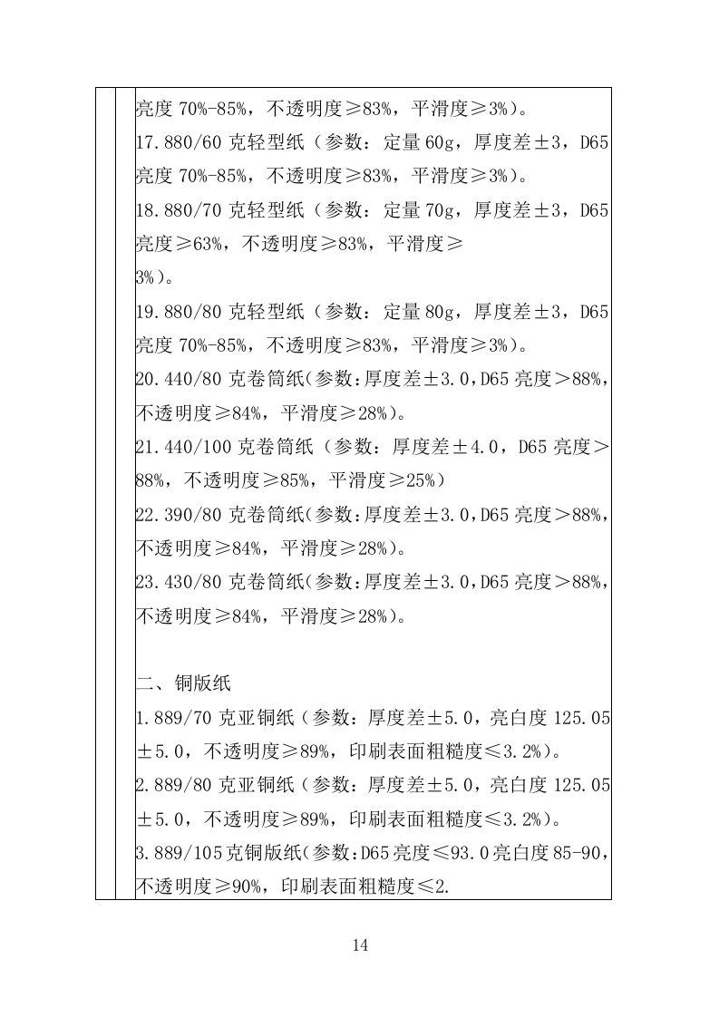 印刷专用纸张采购投标方案（437页）.doc 第11页