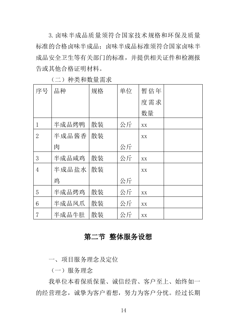 卤味半成品采购服务投标方案（351页）.doc 第13页