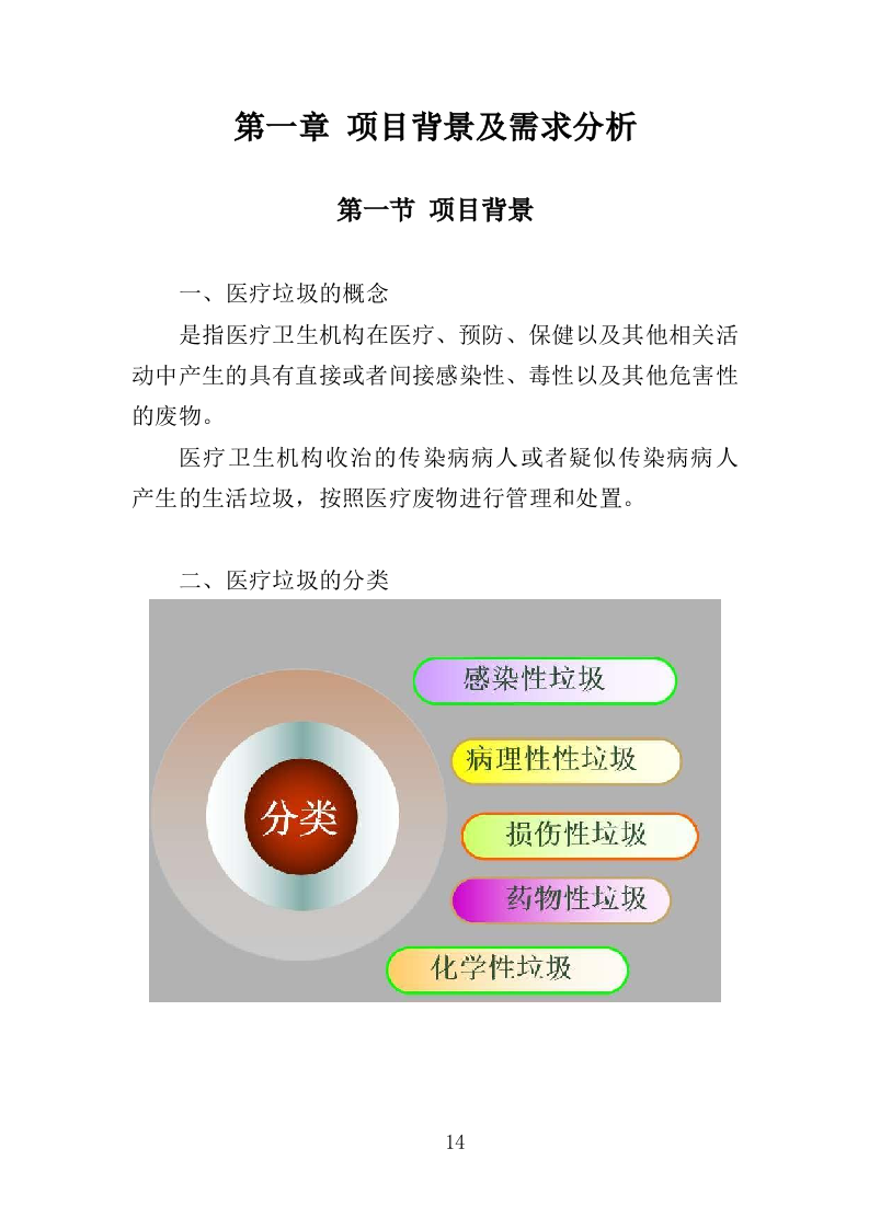 医院垃圾袋采购投标方案（348页）.doc 第13页