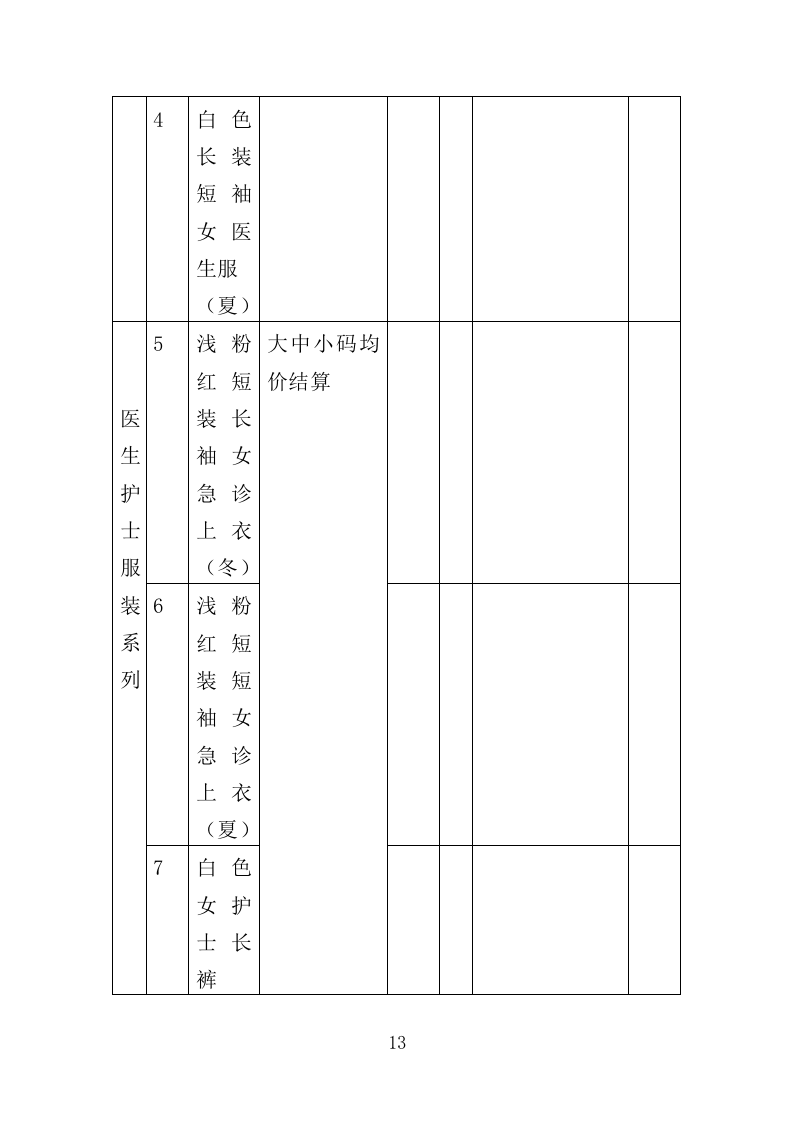 医用纺织品采购投标方案（355页）.doc 第12页