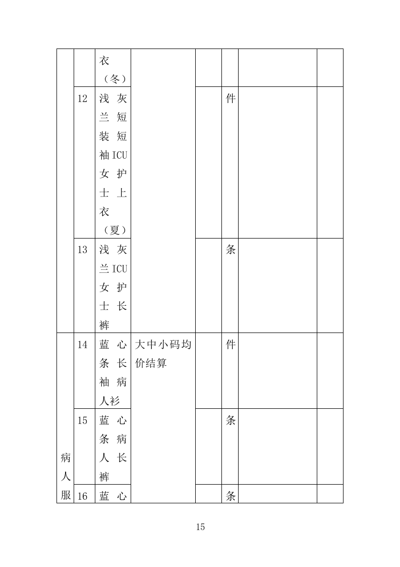 医用纺织品采购投标方案（355页）.doc 第14页