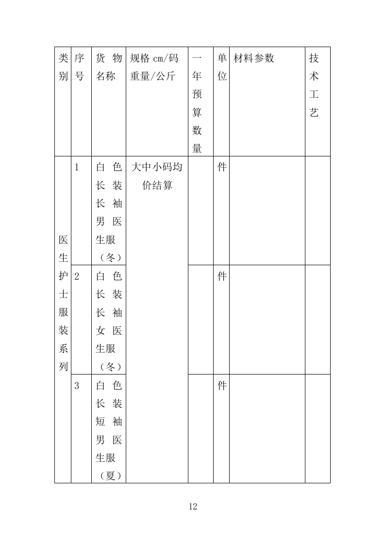 医用纺织品采购投标方案（355页）.doc 第11页