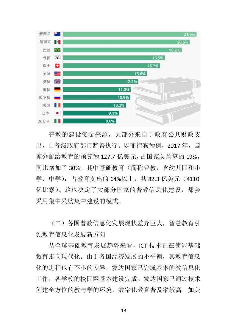 中小学智慧校园投标方案（434页）.doc 第13页