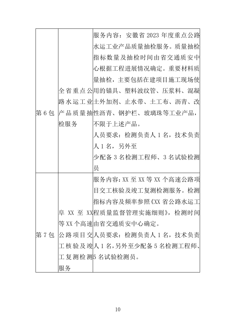 高速公路项目过程质量抽检服务投标方案（501页）（2024年修订版）.docx 第10页