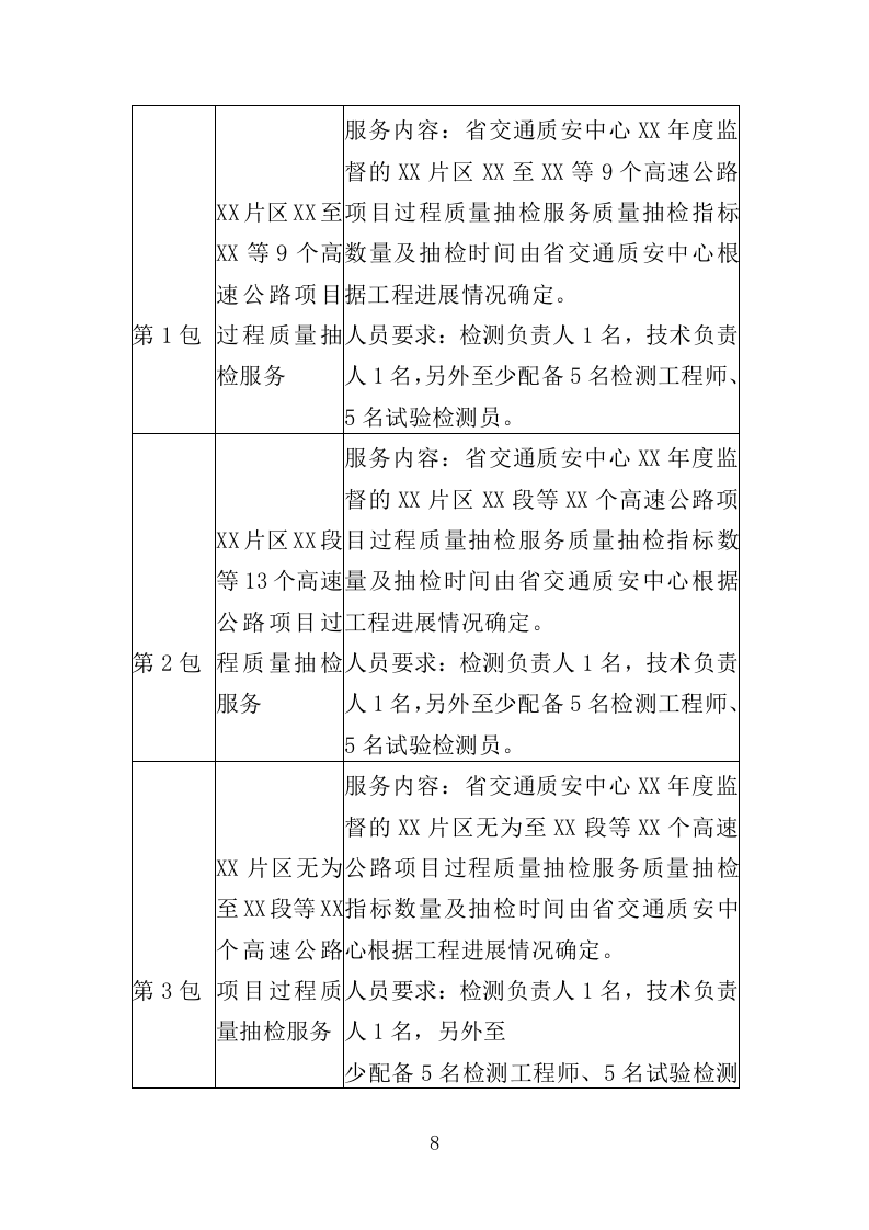 高速公路项目过程质量抽检服务投标方案（501页）（2024年修订版）.docx 第8页