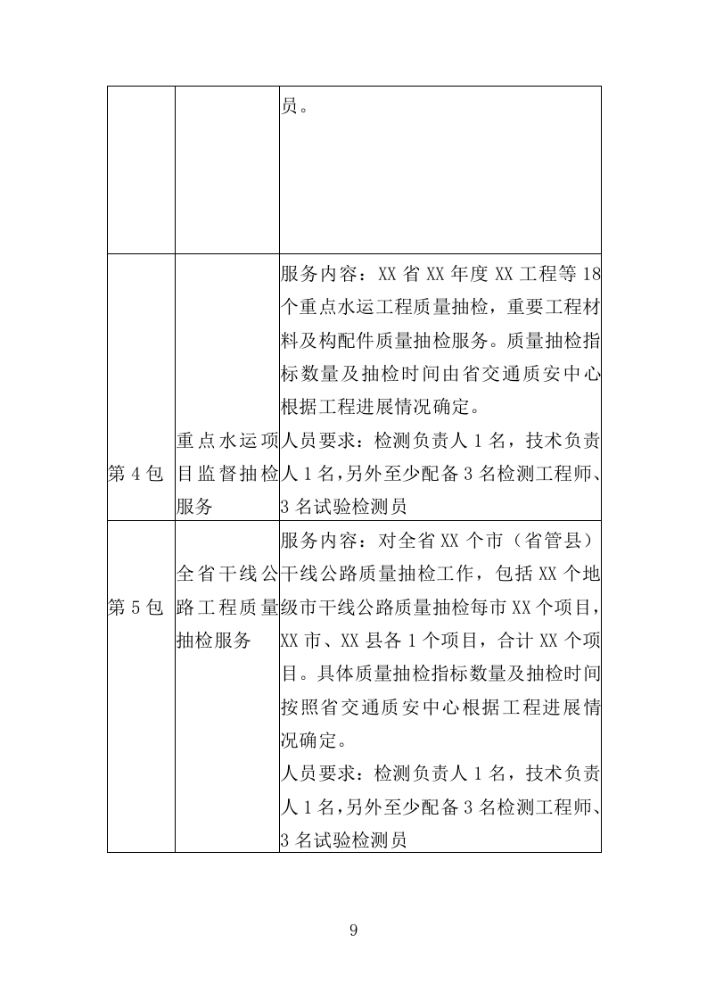 高速公路项目过程质量抽检服务投标方案（501页）（2024年修订版）.docx 第9页