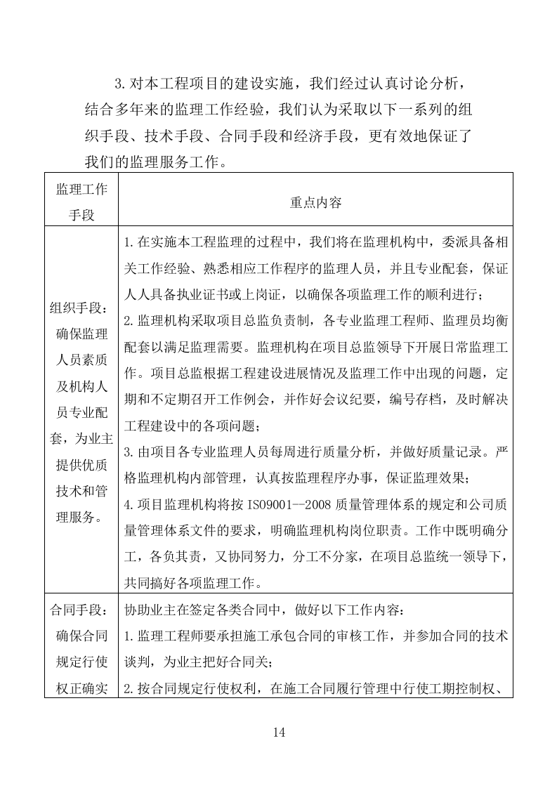 高标准农田监理服务投标方案（186页）（2024年修订版）.docx 第14页