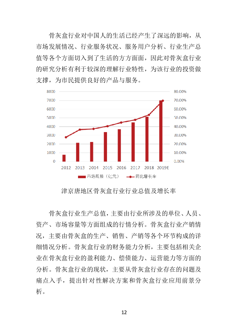 骨灰盒采购投标方案（352页）（2024年修订版）.docx 第12页