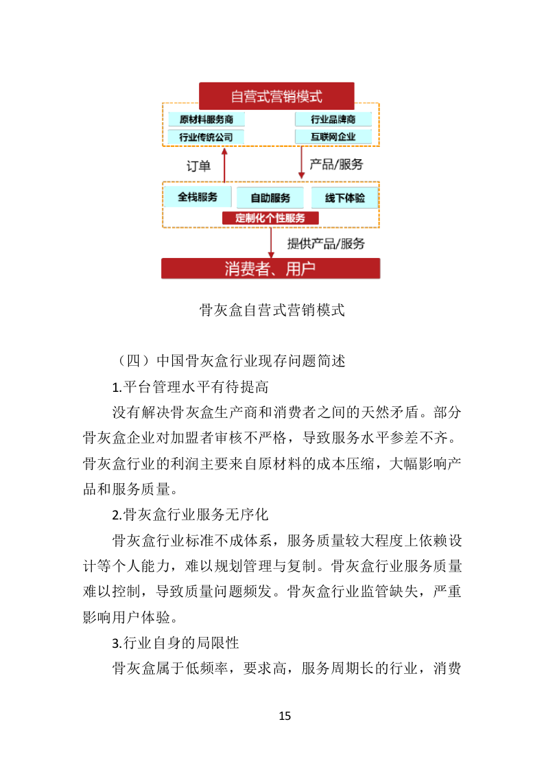 骨灰盒采购投标方案（352页）（2024年修订版）.docx 第15页