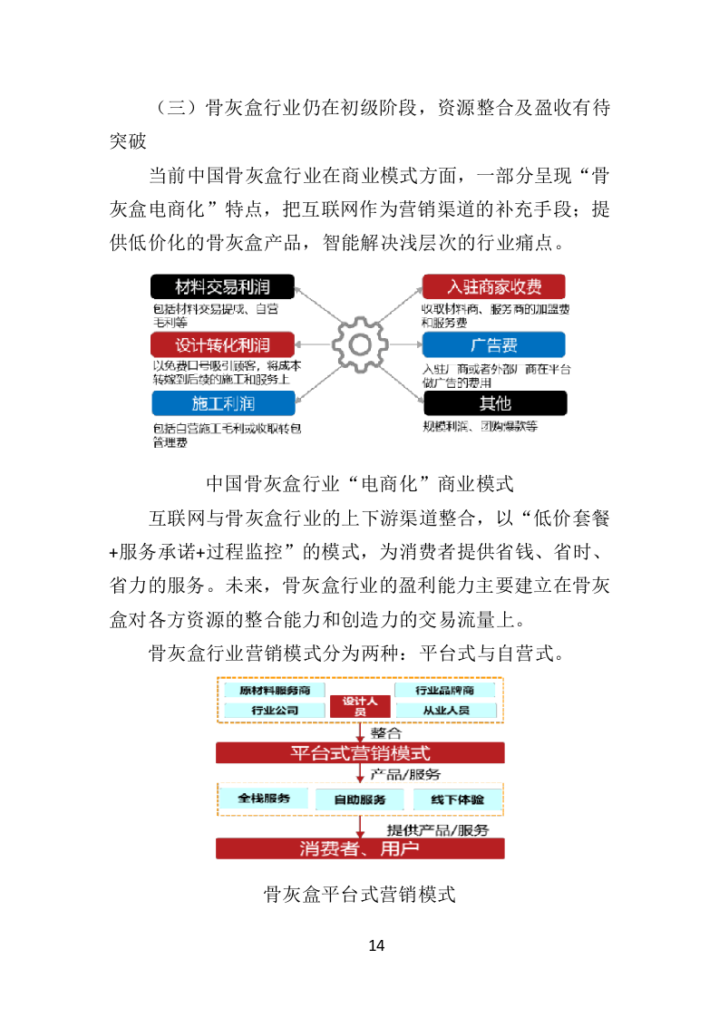 骨灰盒采购投标方案（352页）（2024年修订版）.docx 第14页