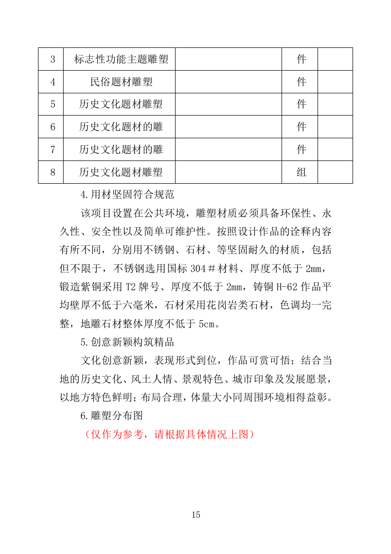 雕塑采购投标方案（348页）（2024年修订版）.docx 第15页