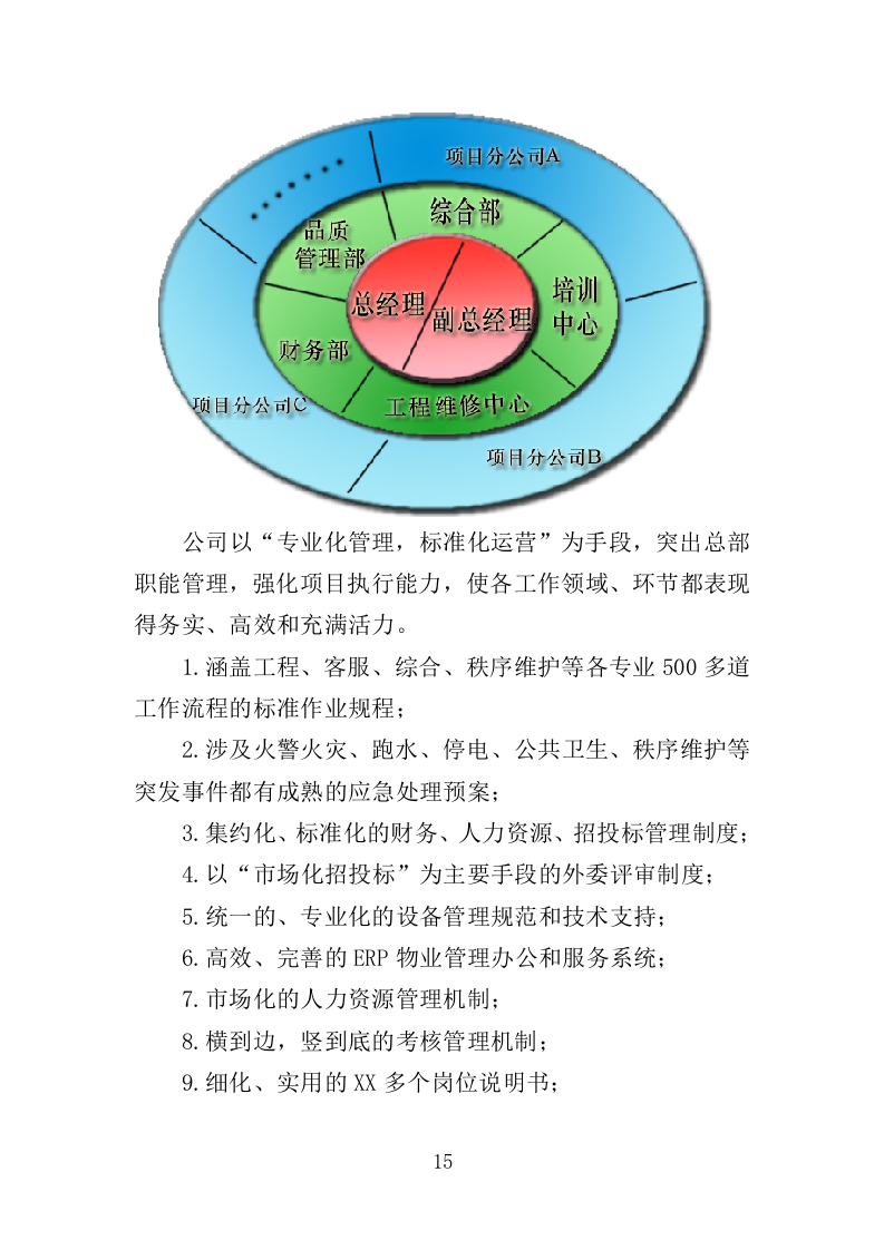 管委会物业投标方案（381页）（2024年修订版）.docx 第15页