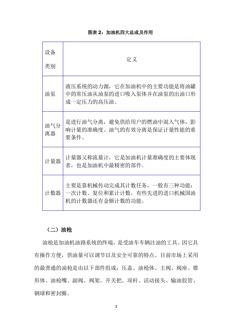 加油站运营方案646页（2024修订版）.docx 第8页