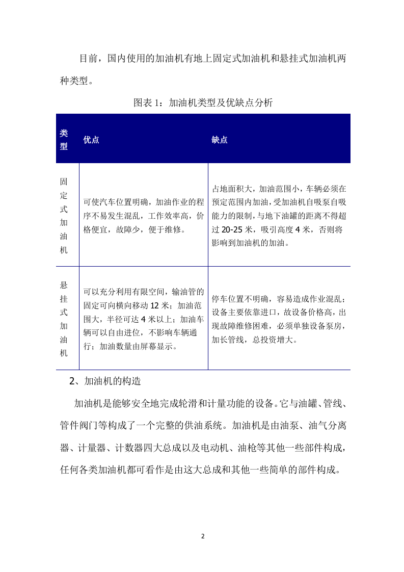 加油站运营方案646页（2024修订版）.docx 第7页