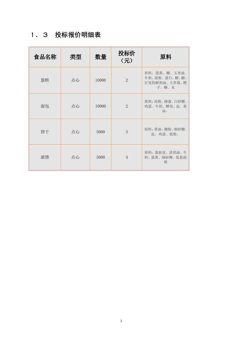 食品蛋糕点心投标书121.doc 第7页