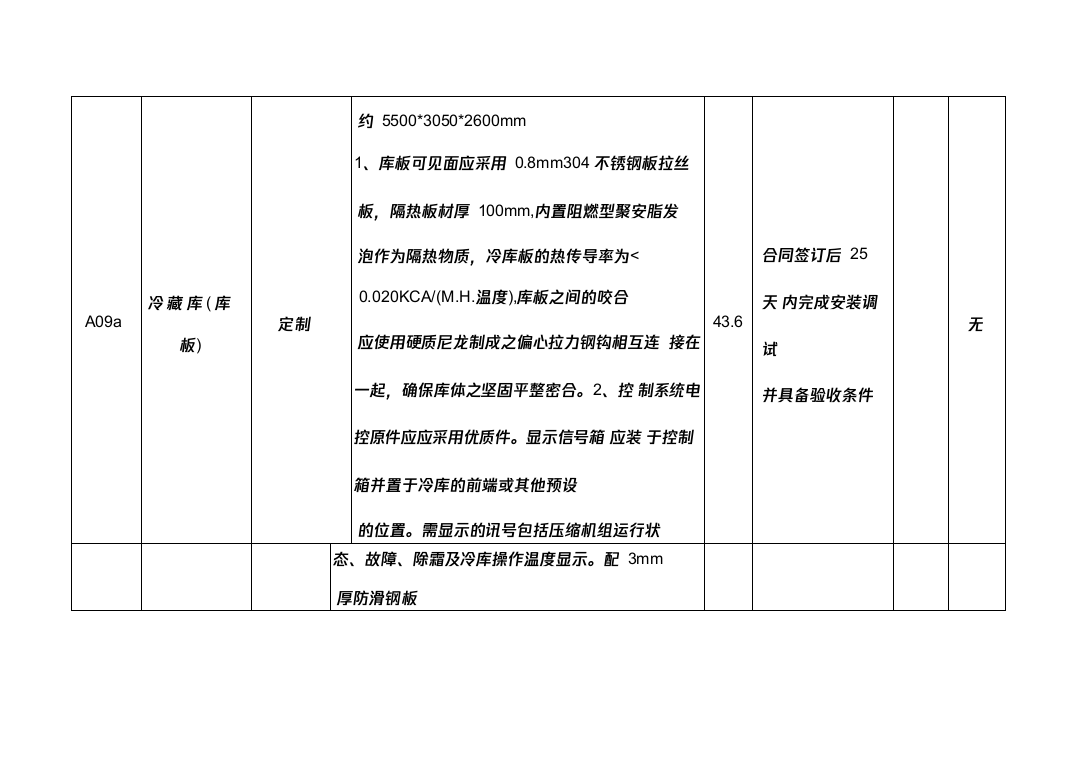 高等学校食堂厨房设备采购投标方案（技术标_779页）（2024年修订版）.docx 第14页