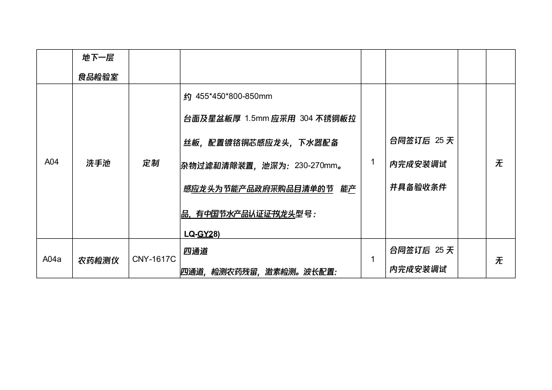 高等学校食堂厨房设备采购投标方案（技术标_779页）（2024年修订版）.docx 第9页