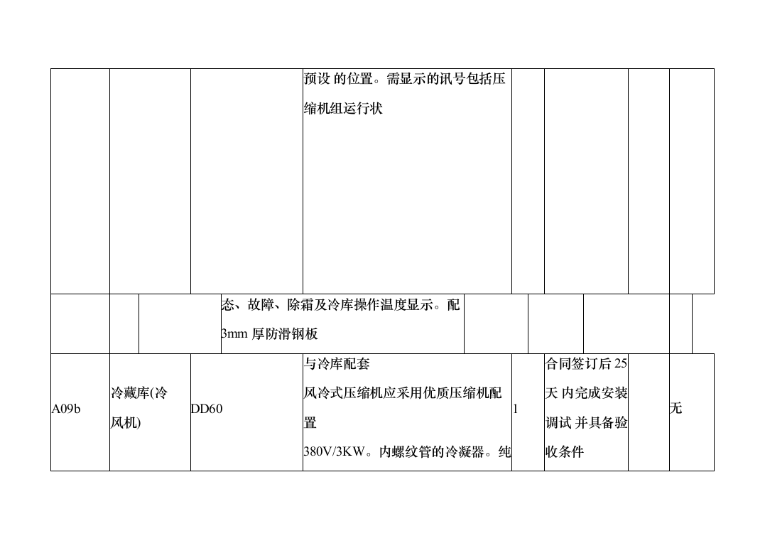 高校食堂厨房设备采购投标文件（技术标_1076页）（2024年修订版）.docx 第15页