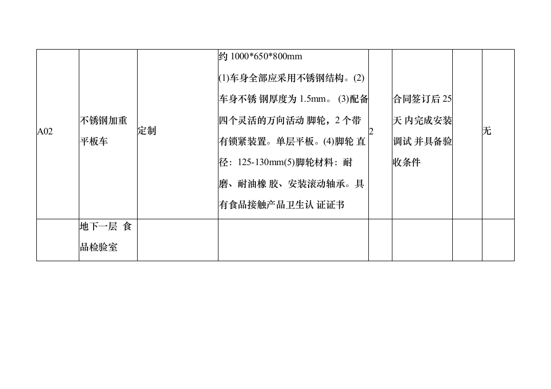 高校食堂厨房设备采购投标文件（技术标_1076页）（2024年修订版）.docx 第7页