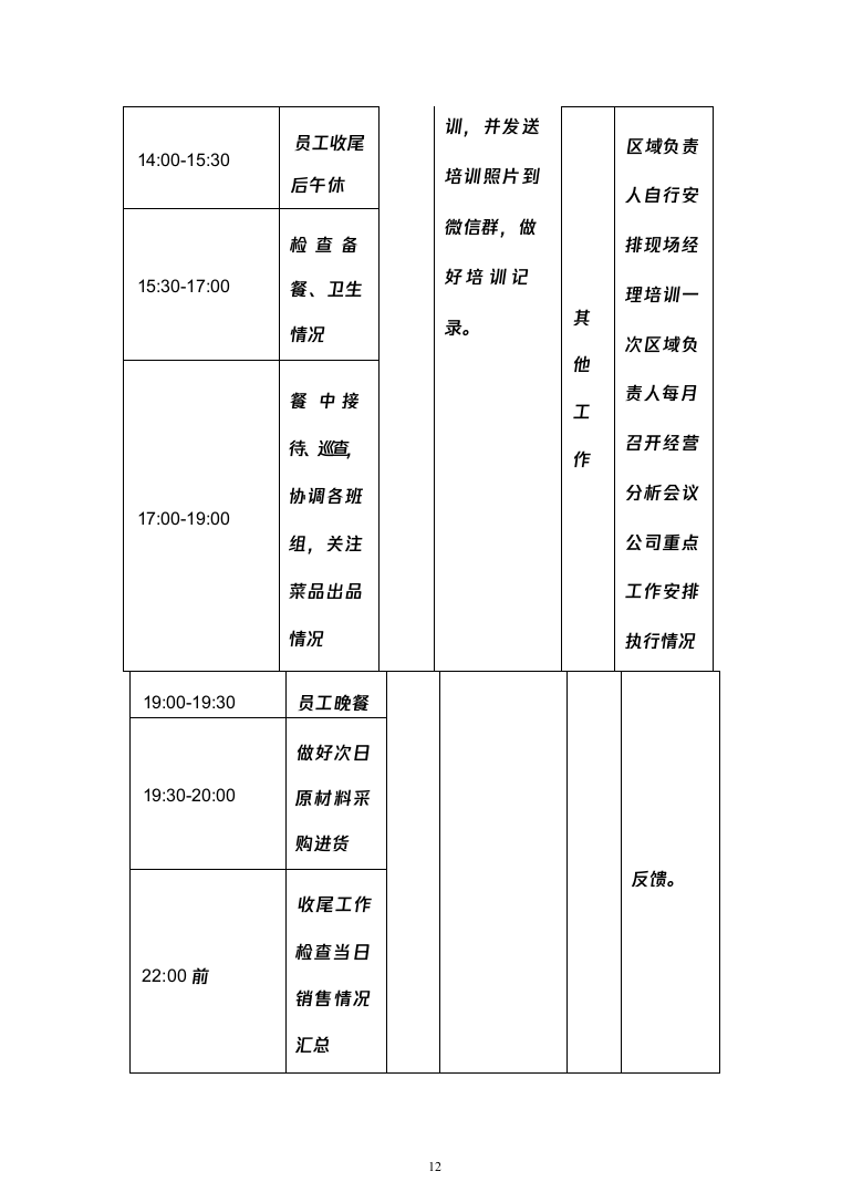 中学食堂承包经营权项目_投标方案（技术标191页）（2024年修订版）.docx 第12页