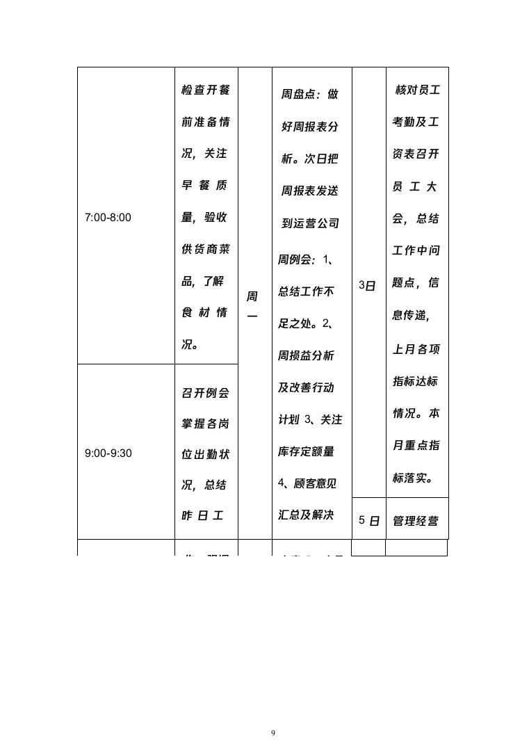 中学食堂承包经营权项目_投标方案（技术标191页）（2024年修订版）.docx 第9页
