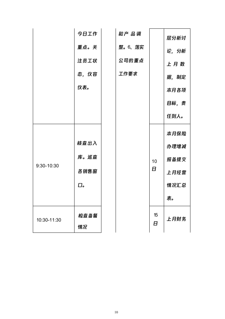 中学食堂承包经营权项目_投标方案（技术标191页）（2024年修订版）.docx 第10页