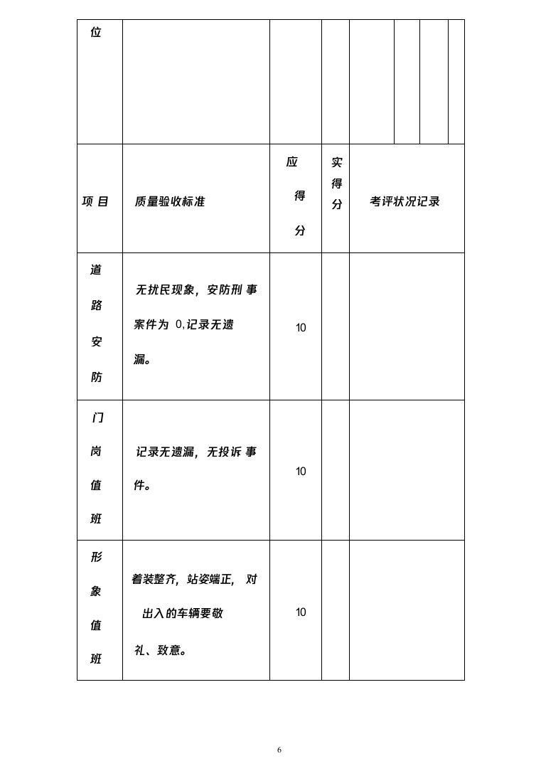 保安服务_投标方案_(239页)-（2024年修订版）.docx 第6页