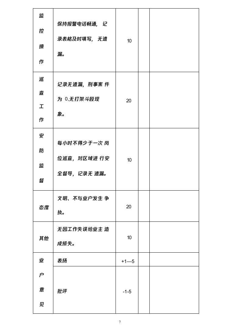 保安服务_投标方案_(239页)-（2024年修订版）.docx 第7页