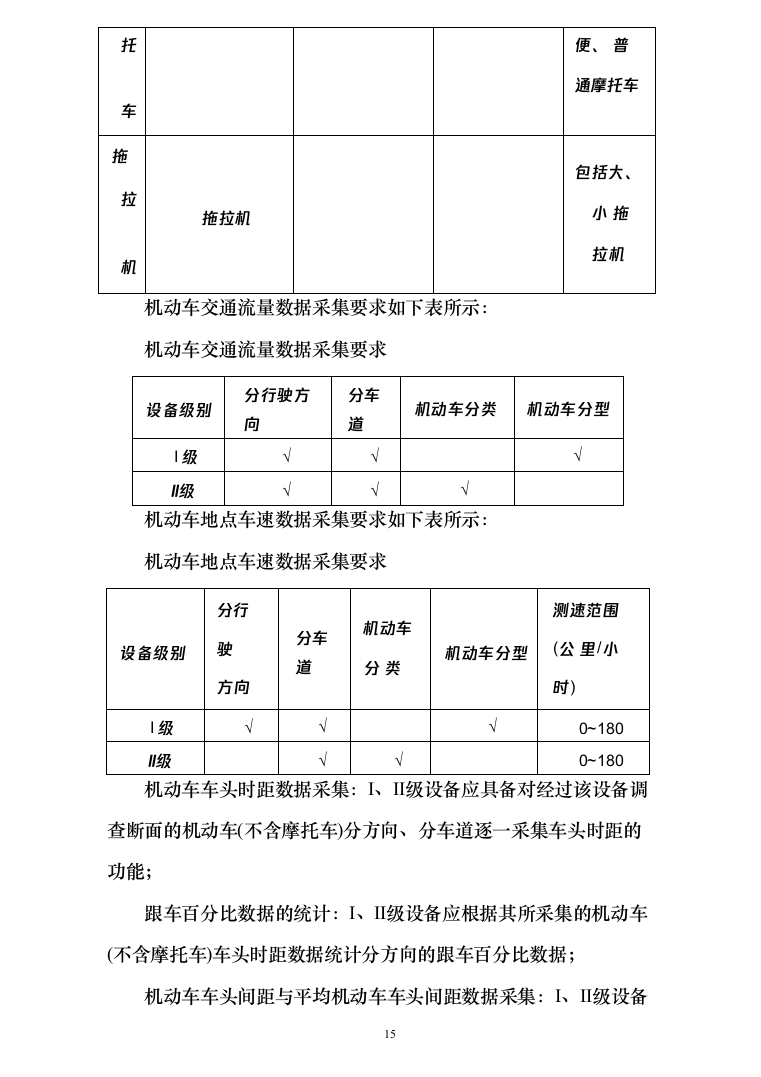图文&mdash;公路交通情况调查站建设改造（道路设施采购）工程162页（2024年修订版）.docx 第15页