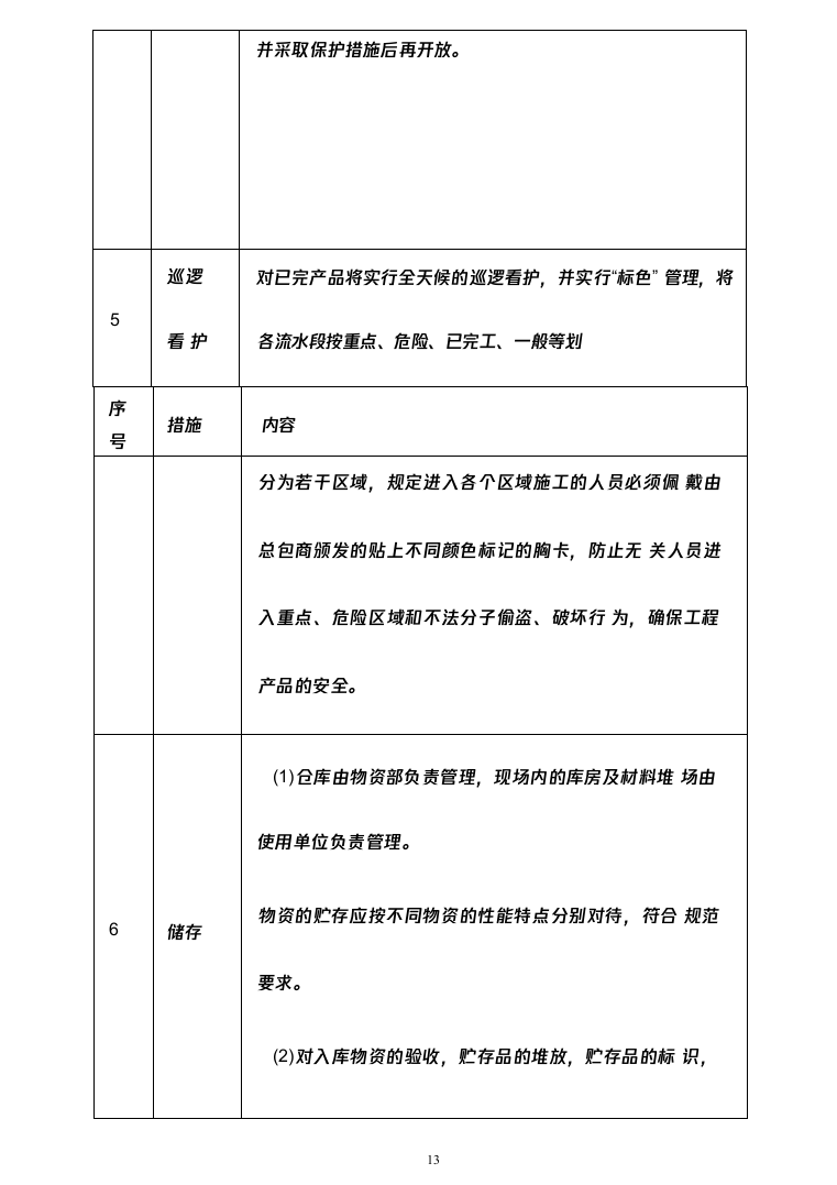 校区学生生活区修缮改造项目投标方案（453页）（2024年修订版）.docx 第13页