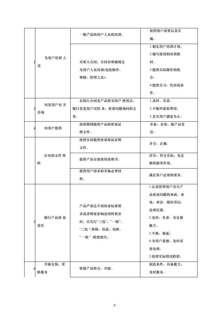 医疗设备采购实施计划方案（407页）（2024年修订版）.docx 第8页