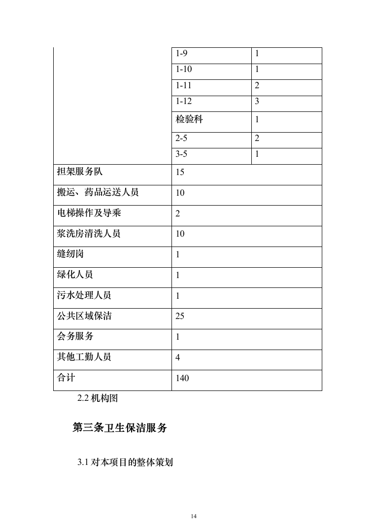 医院保洁绿化工勤等人员采购投标方案（314页）（2024年修订版）.docx 第14页