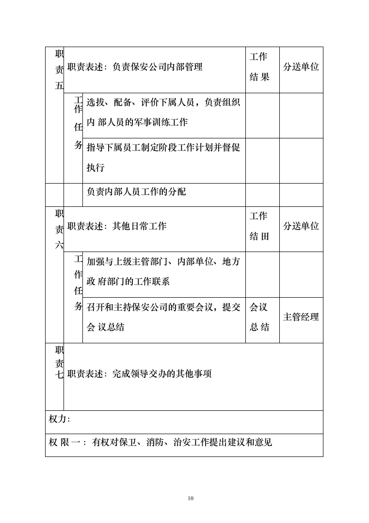 医院安保服务项目投标方案（425页）（2024年修订版）.docx 第10页