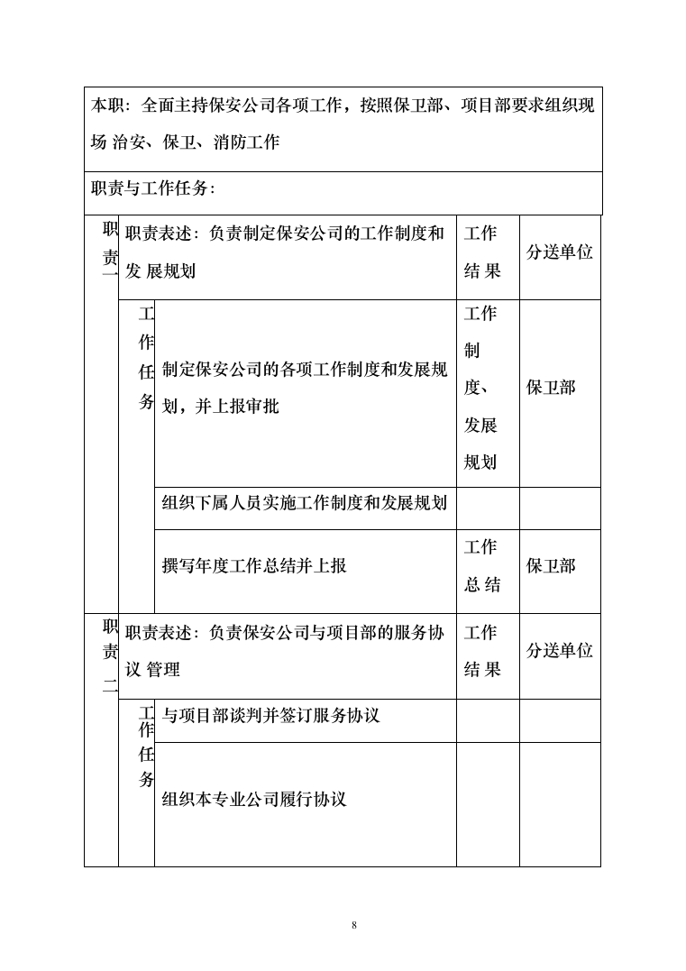 医院安保服务项目投标方案（425页）（2024年修订版）.docx 第8页